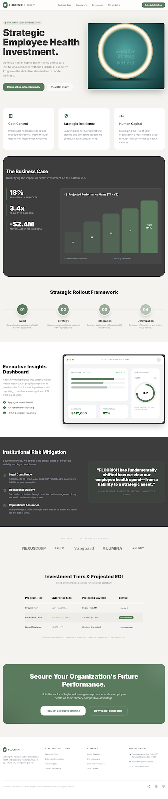 Executive Program View
