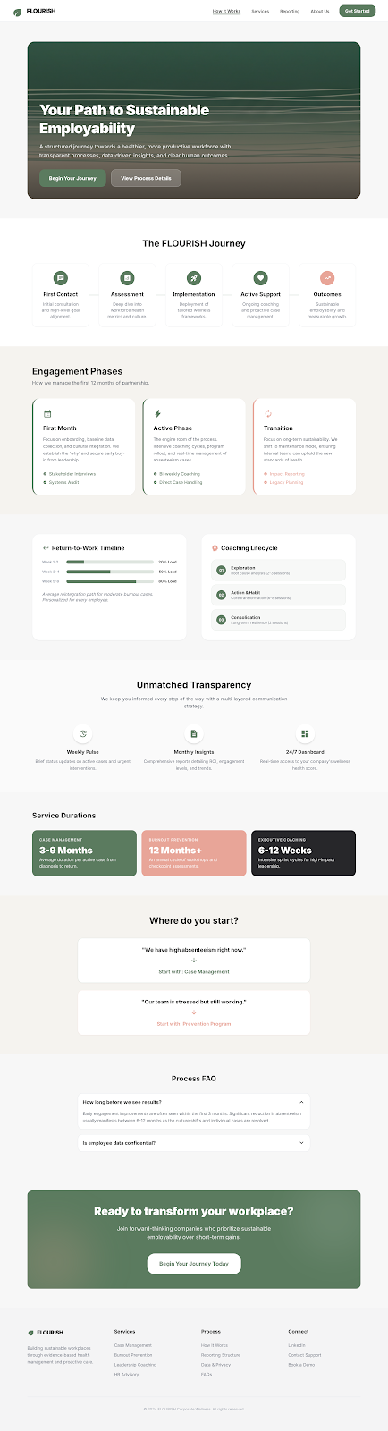 Process-Focused Homepage